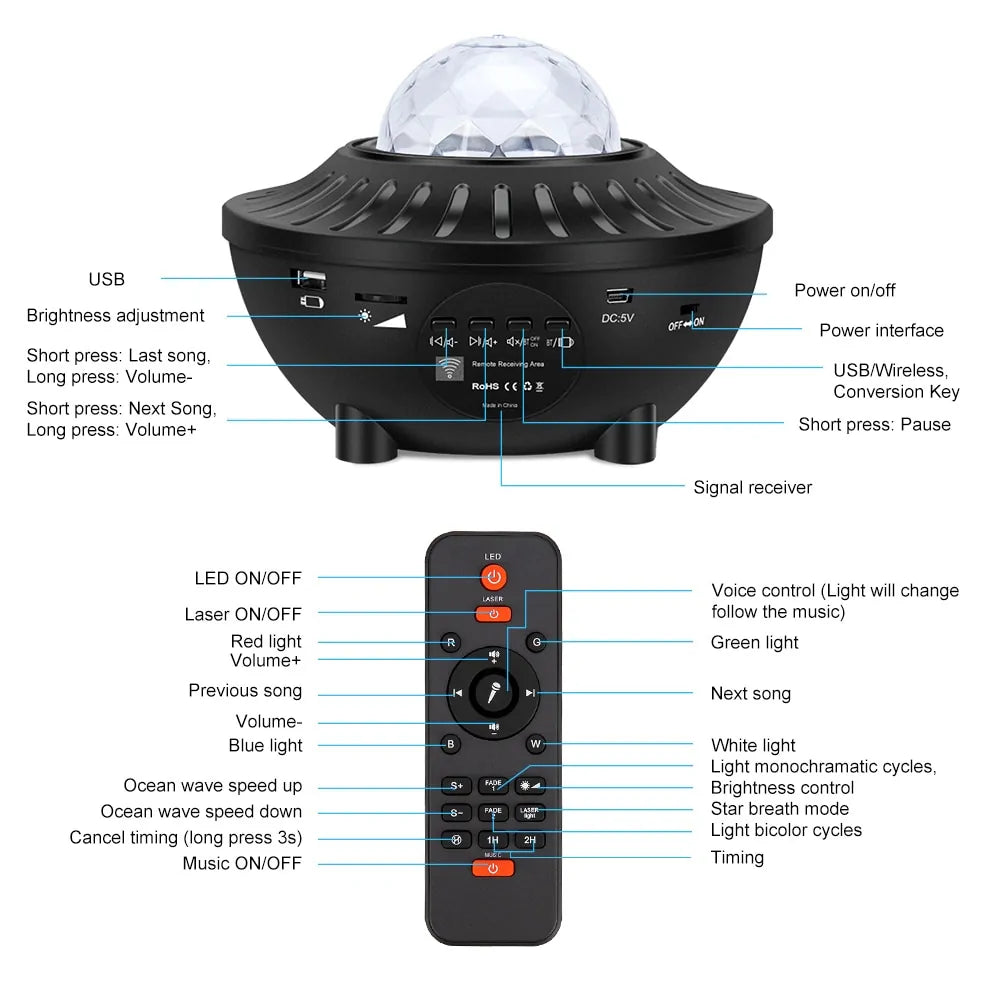 LumeGalaxy™ 3D LED Galaxy Projector